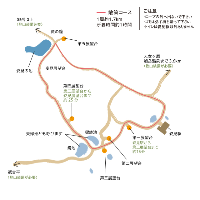 散策コースマップ